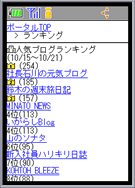 desknet's Blog(デスクネッツブログ)携帯版 ランキング