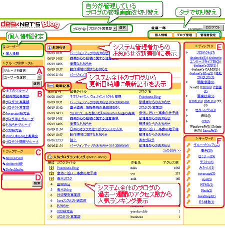 desknet's BlogifXNlbcuOj|[^@\