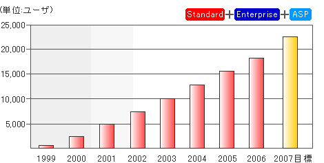 O[vEFAdesknet's