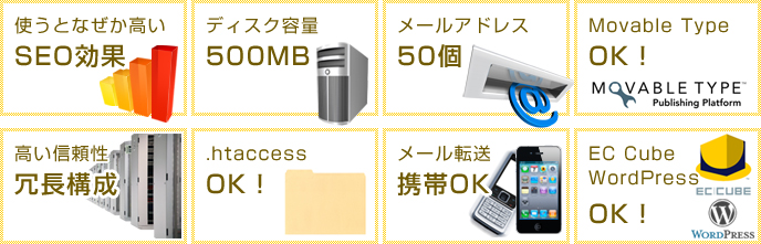 スペック