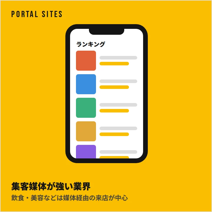スマペラCMS OEM